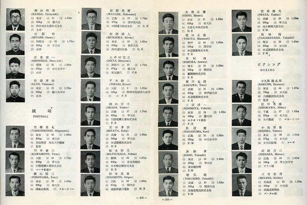 入手不可能！元代表監督・長沼健さんの名刺：1964・1968年監督 長沼健 ｜ 日本サッカーアーカイブ